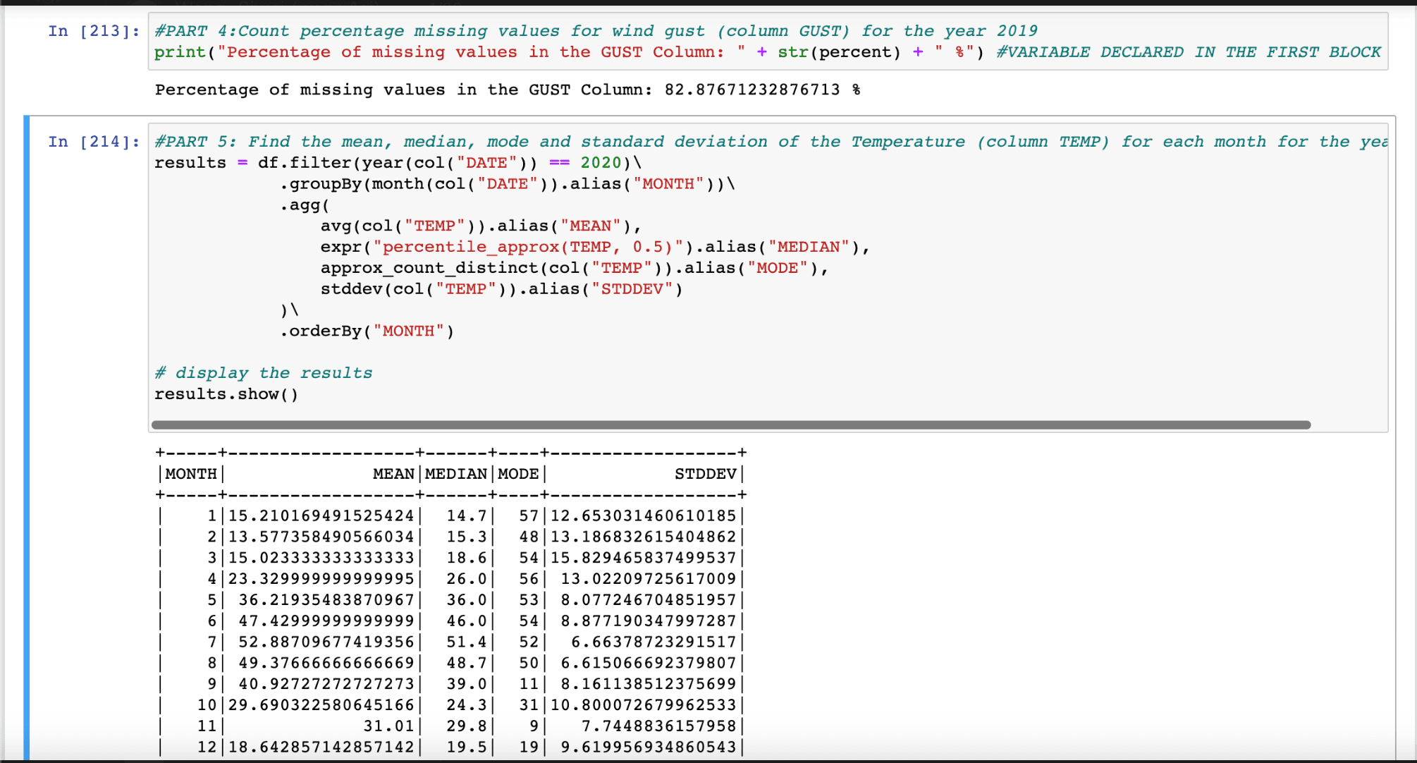 Azure Data Visualization